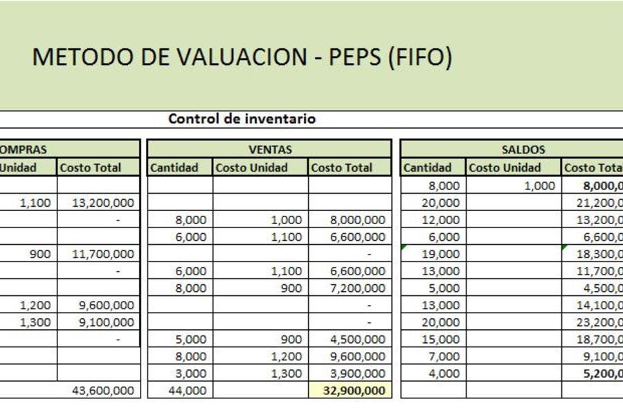 Asesoría Académica 